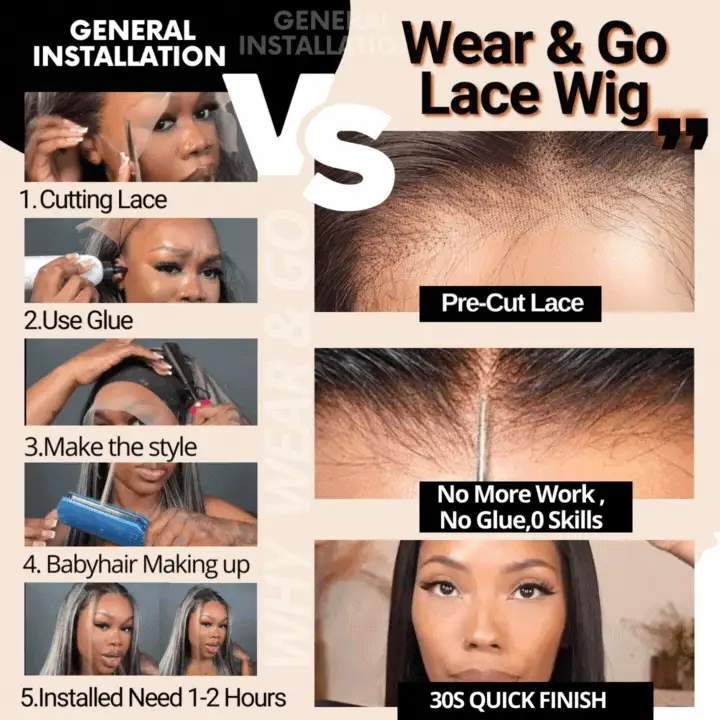 Wow $0.1 Lace Wig| Highlihgt Blonde Color Loose Wave Clear Transparent Glueless Lace Wig Flash Sale - Image 5